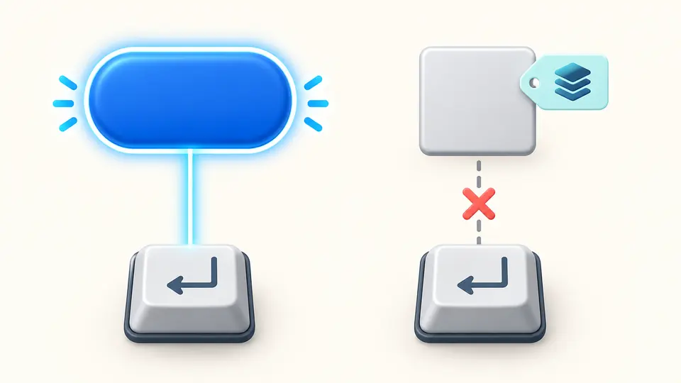 Eine native Schaltfläche reagiert auf die Tastatur, ein Kasten mit bloßer Rolle hat keine eigene Tastenfunktion