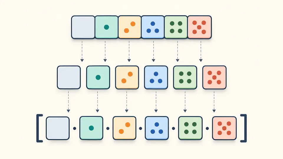 Three differently grouped rows connect to the same ordered set of byte tiles.
