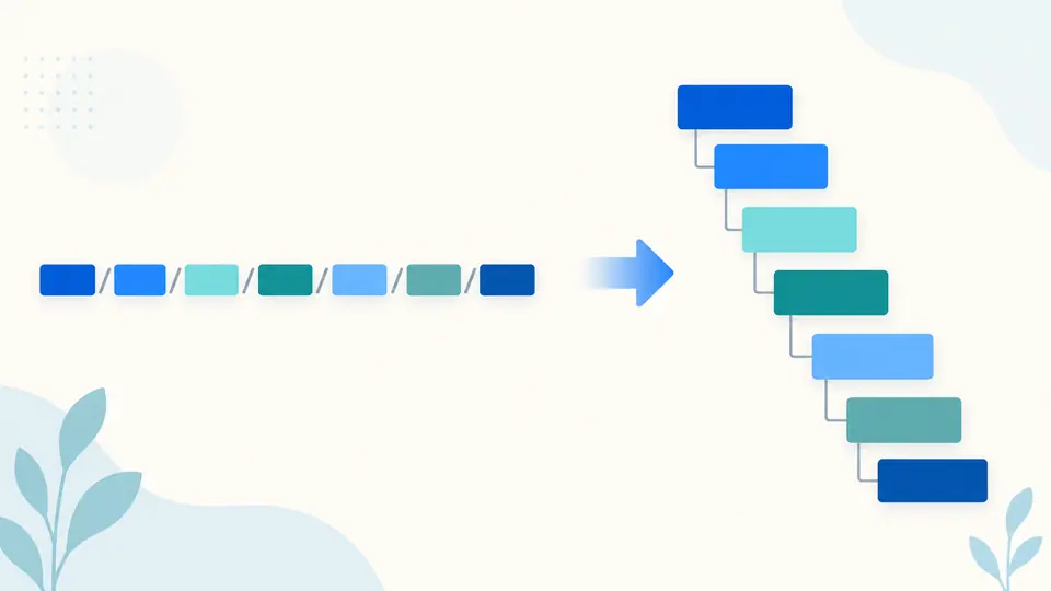 A long resource path unfolding into a tree with its parent and child levels preserved
