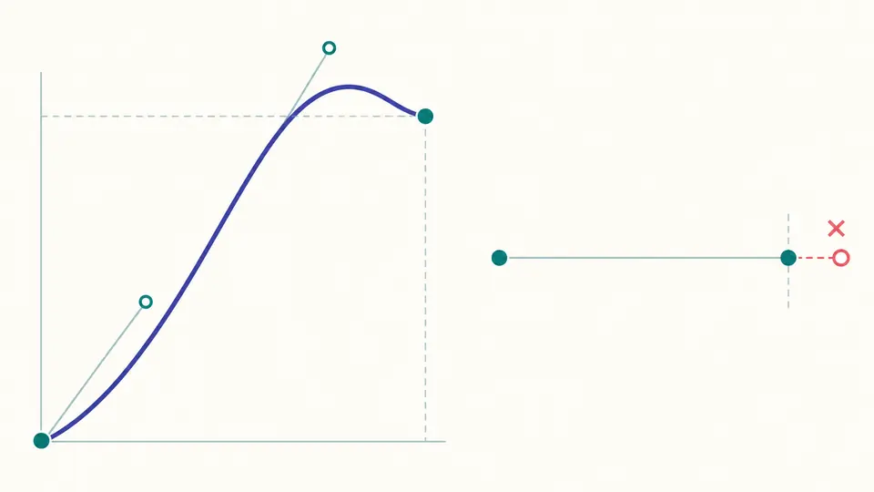 One control point above the unit square creates a single overshoot, while a separate out-of-range X field is marked invalid.