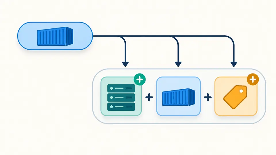 A short reference expands into colored registry, repository and tag components