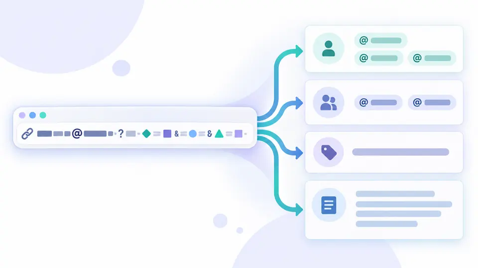A mailto link splits into recipient, copy, subject and multiline body sections.