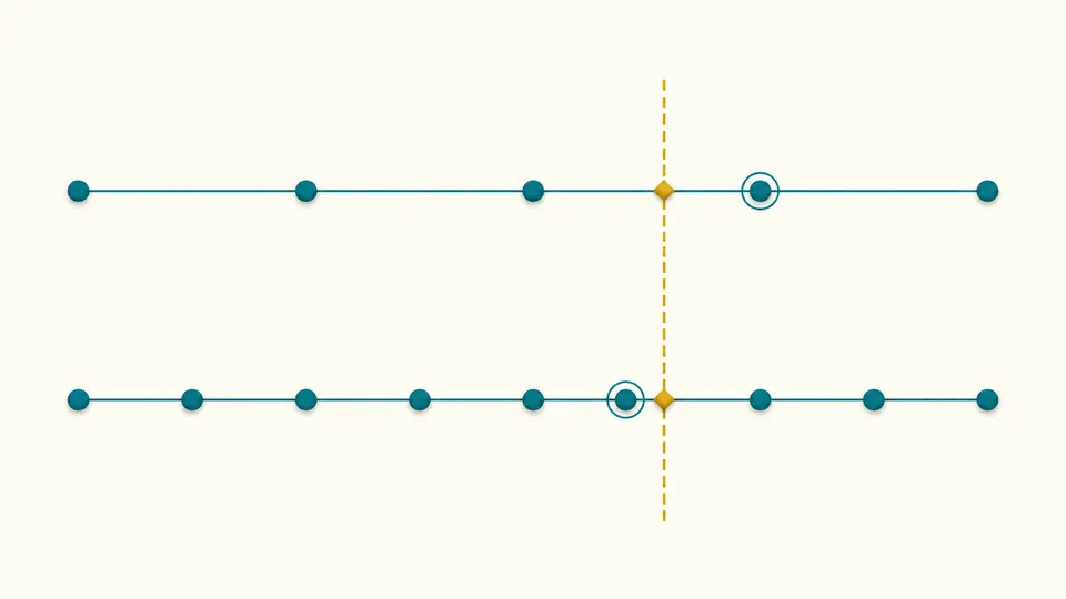 The same target position is projected onto coarse and fine number grids, with rings marking the nearest representable points.