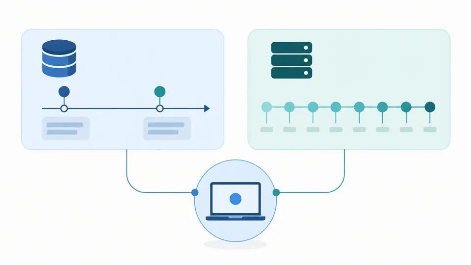 Two separate source cards show a registry event timeline and a routing snapshot with its retrieval point.