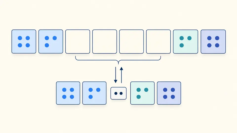 Eight IPv6 groups connect to a shorter row where a consecutive run of zero groups has collapsed.