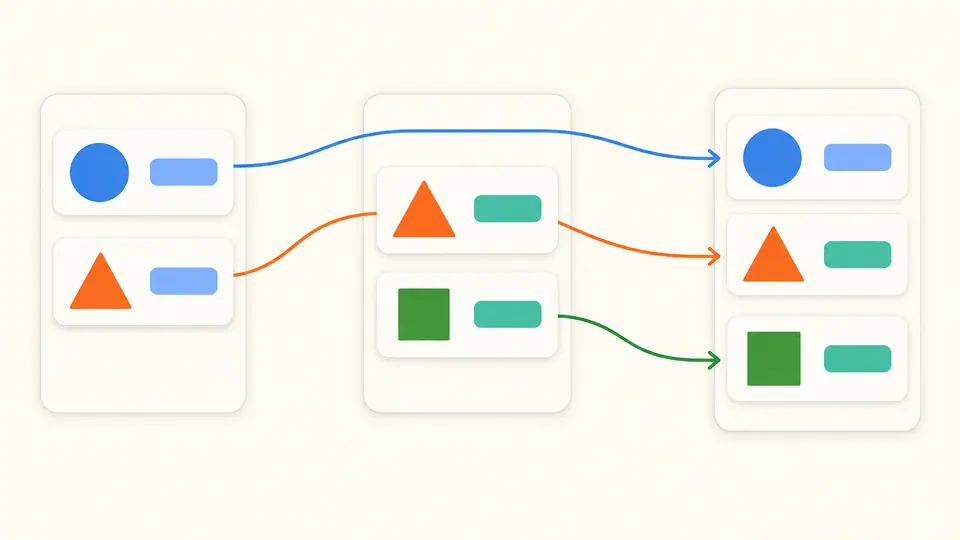Matching colored identity badges connect records at different input positions to an output that keeps left order and appends a new record.