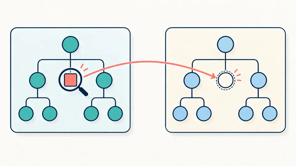 A highlighted data node connects to the matching rule node in a separate schema tree.