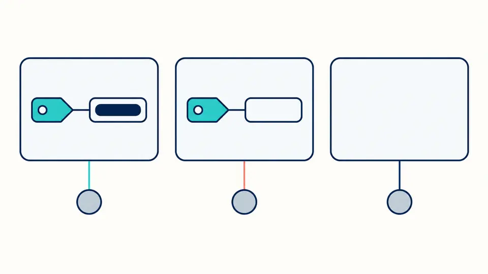 Three label cards show a filled slot, an empty slot and no slot, each with its own decision path.