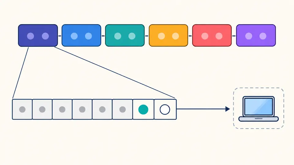 The first byte expands into eight bit cells, with the last two showing local and unicast states.