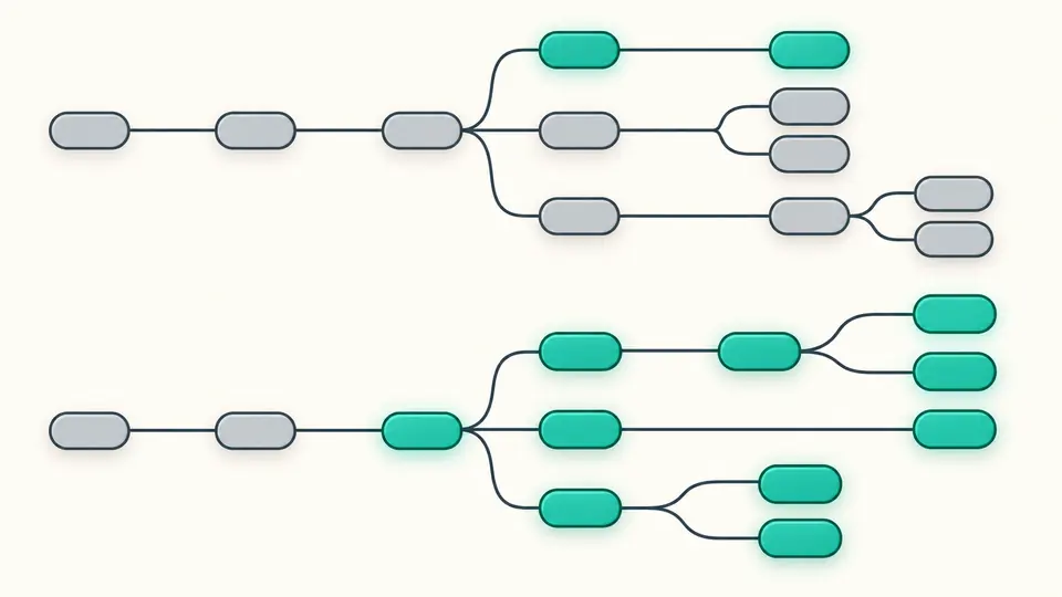 Branching topic levels with one branch covering one level and another covering its parent and descendants