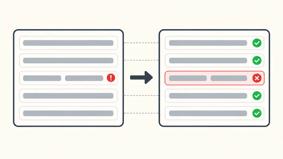 A batch report keeps an invalid row between two valid identifiers.