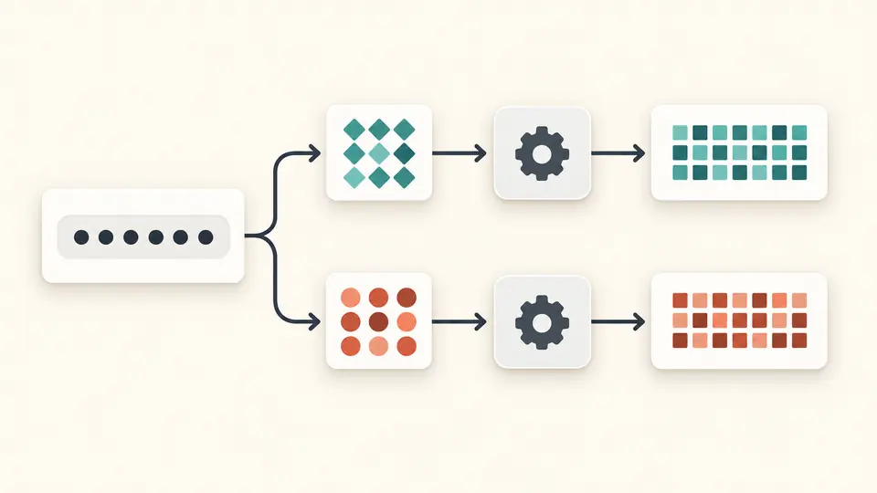 One masked test password branches through two different salt tokens into two different hash records.