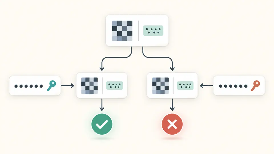 The same stored hash record is checked against two candidates, yielding a green check and a red cross.