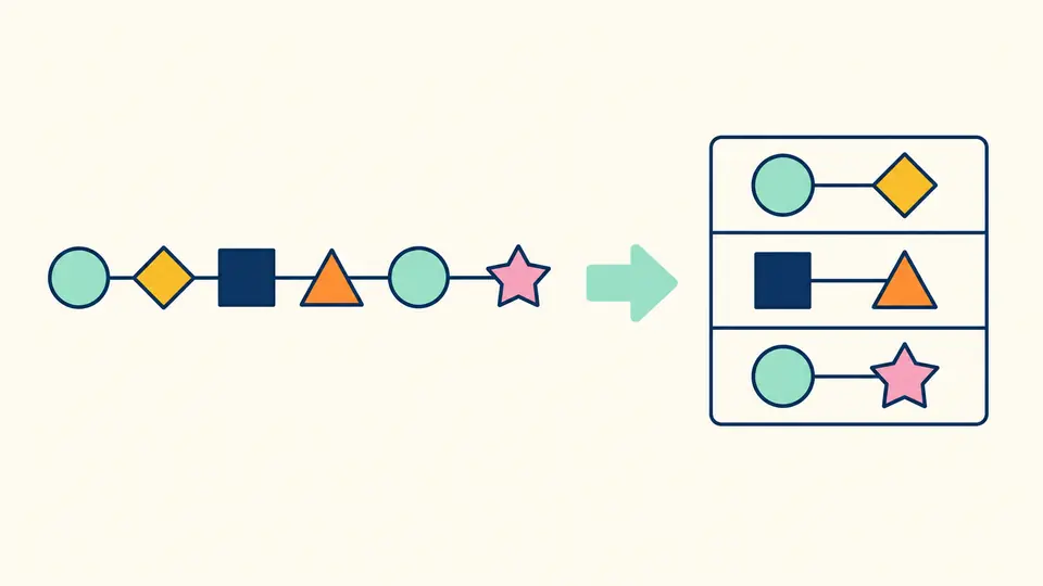 Three connected pairs become three rows in the same order.