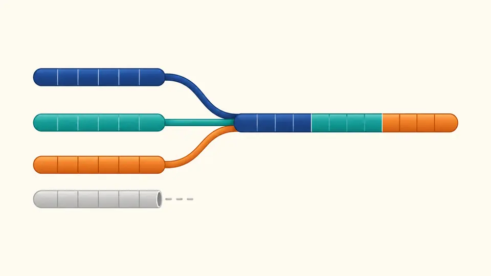 Separate byte chunks flowing into one typed value, with each chunk boundary still visible