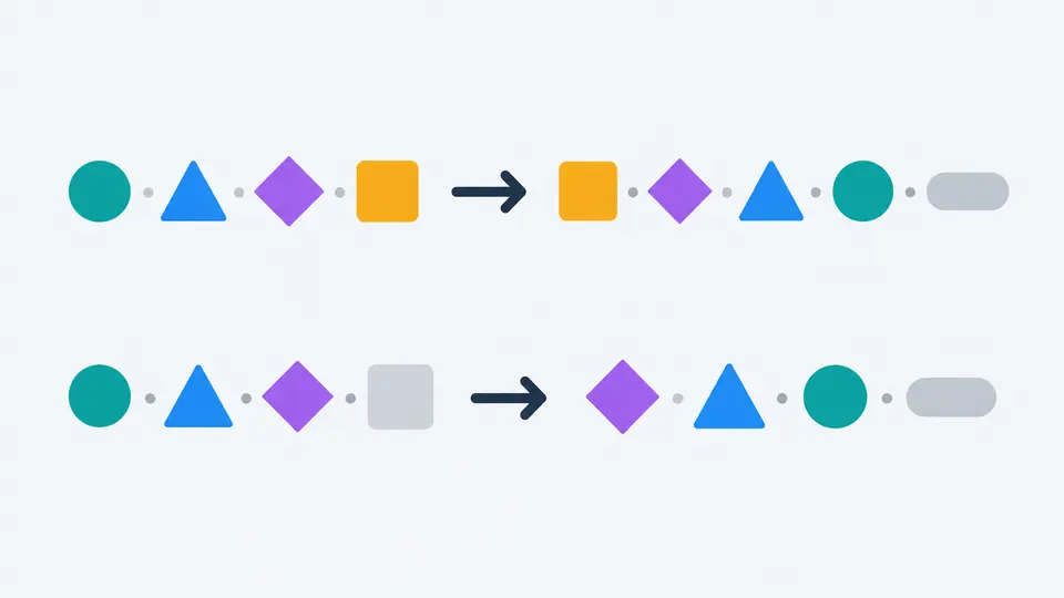 A full four-block address is contrasted with a three-block network prefix and their different reverse names.