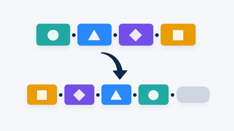 Four colored address blocks appear in their original order and in the opposite order.