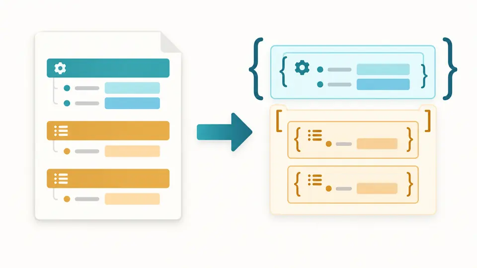 Named table sections become nested objects, while two repeated sections become an ordered array of two objects.