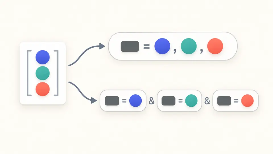 Three colored list items form one grouped value above and three separate query pairs below.