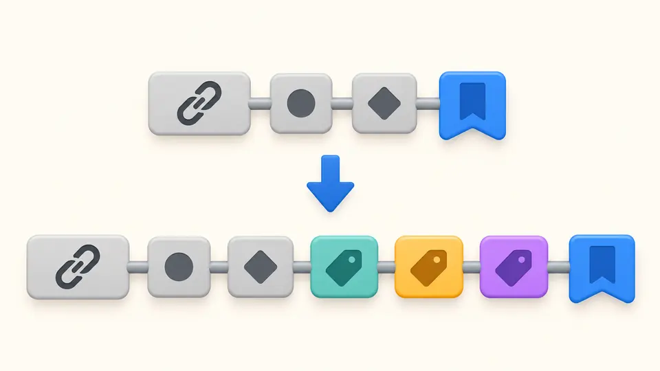 A link retains gray query tags and a blue fragment while three campaign tags are appended.