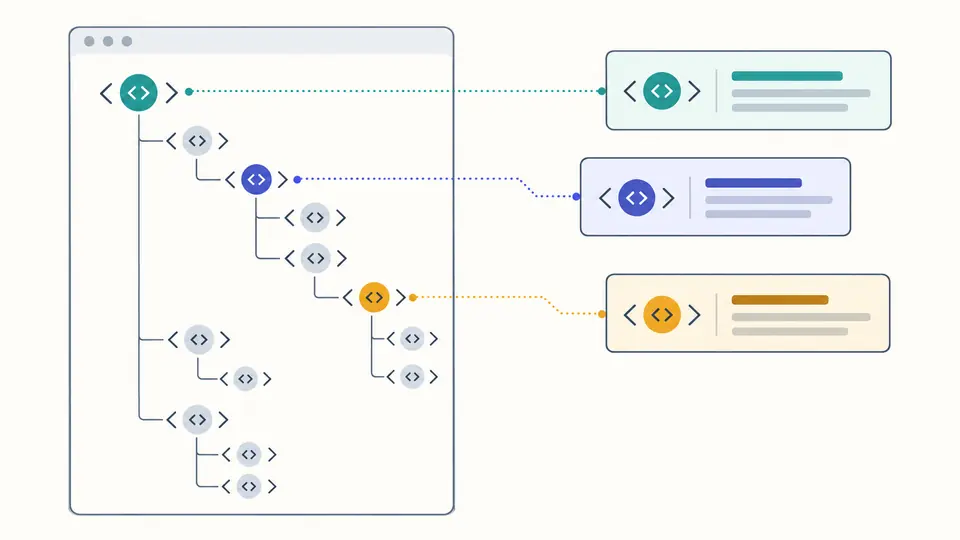 Colored namespace declarations correspond to their owning nodes in an XML tree.