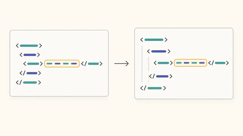 A structural branch opens into indented levels while a mixed text branch keeps its original spacing.