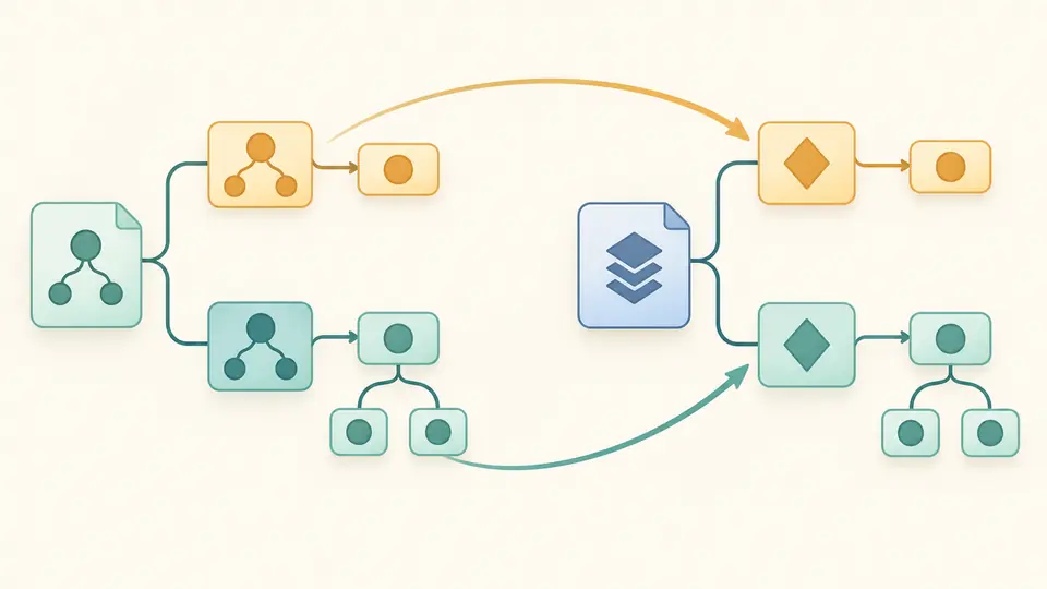 Same-named child nodes beneath different parent branches lead to separate schema declarations.