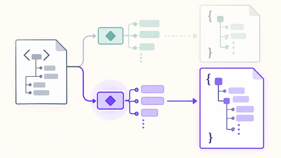 Two global XSD elements lead to distinct JSON Schema root selections.